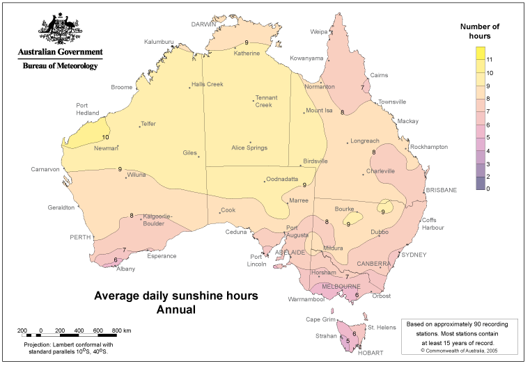 Sunshine per day